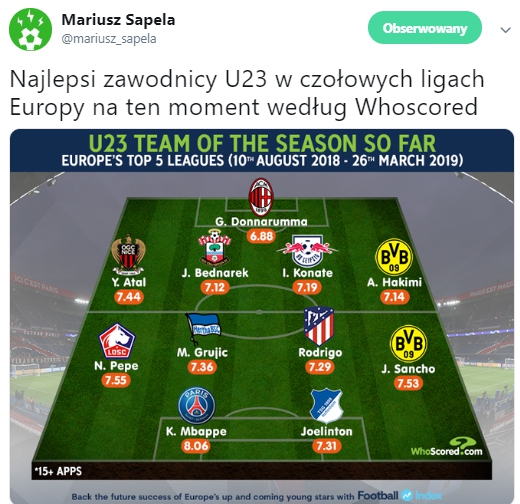 Najlepsza XI z TOP 5 lig złożona z piłkarzami U-23!